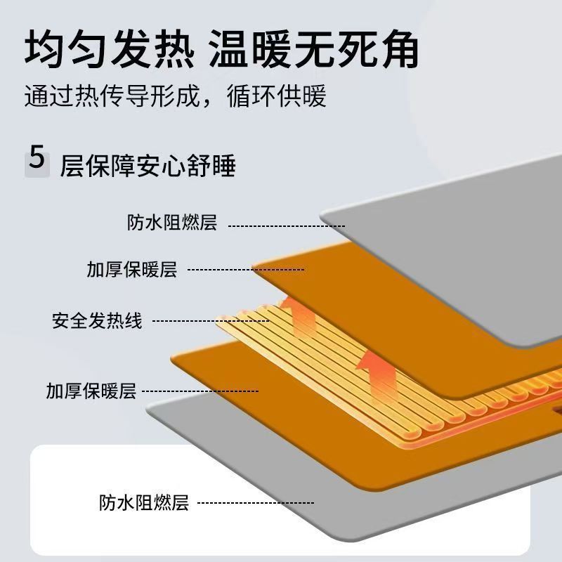 Pet Heating Pad - Thermostatic Electric Warming Mat for Dogs Cats - Image 4